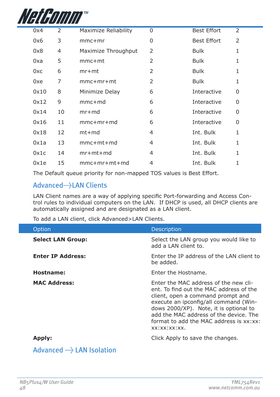 Advanced>lan clients, Advanced > lan isolation | Nortel Networks NB5PLUS4/W User Manual | Page 48 / 112