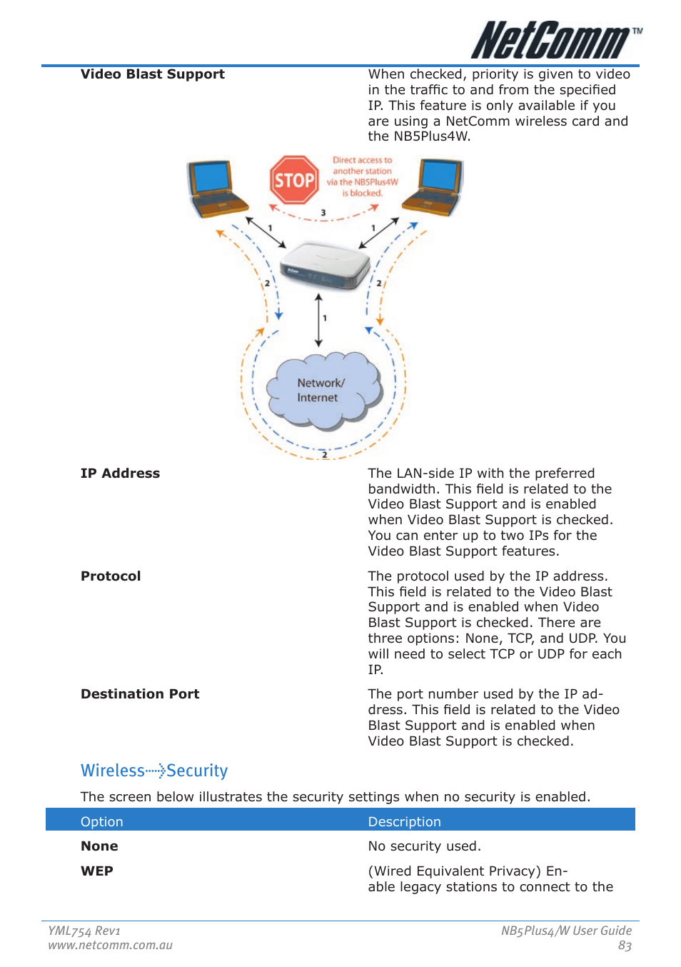 Wireless>security | Nortel Networks NB5PLUS4/W User Manual | Page 83 / 112