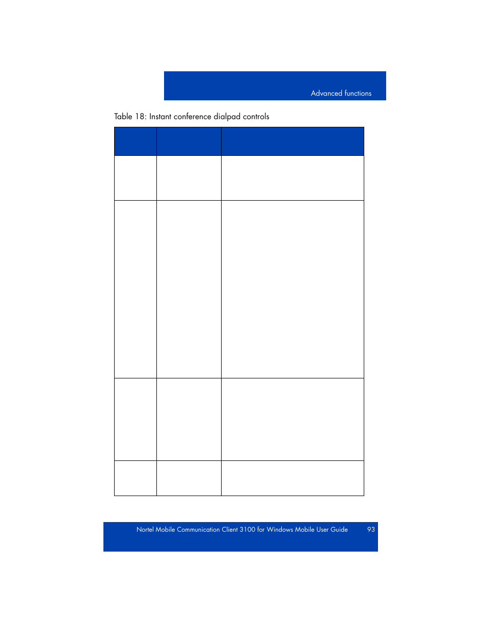 Dialpad, Function | Nortel Networks NN42030-107 User Manual | Page 93 / 112