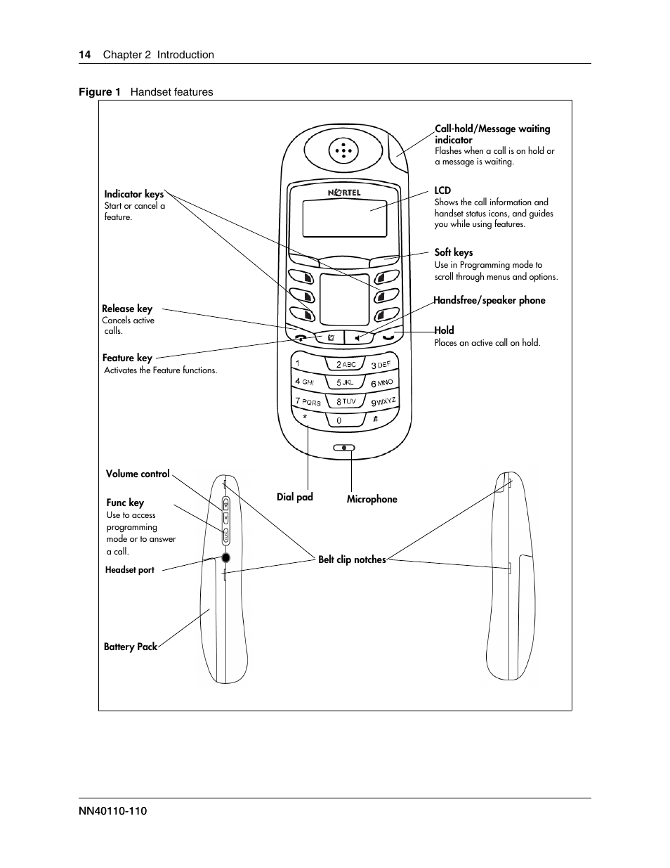 Nortel Networks T7406E User Manual | Page 14 / 34