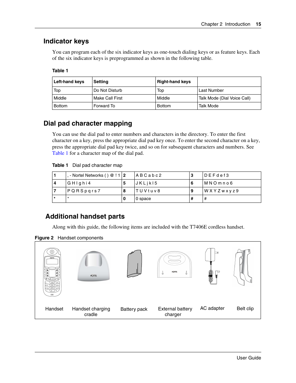 Indicator keys, Dial pad character mapping, Additional handset parts | Nortel Networks T7406E User Manual | Page 15 / 34