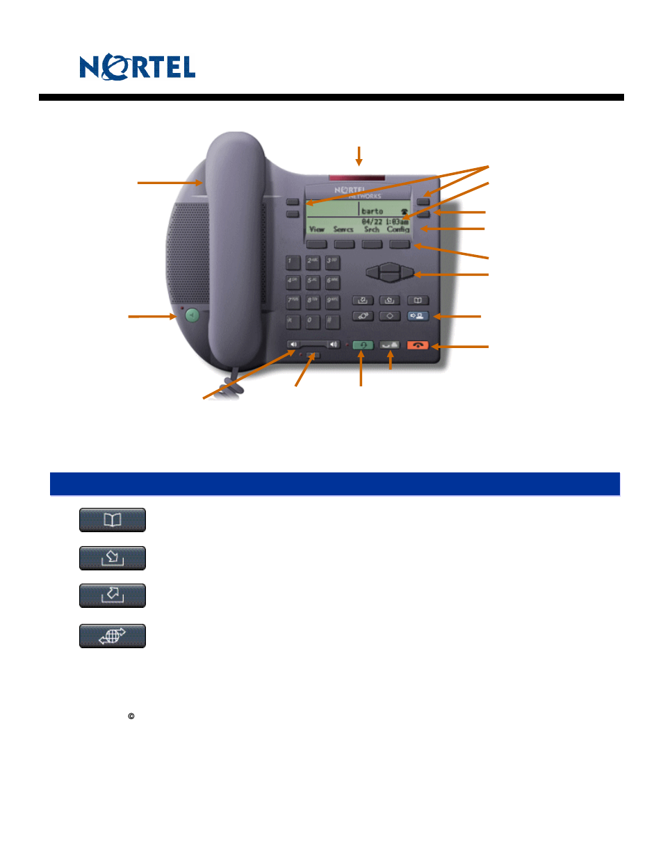 Nortel Networks IP Phone 2002 User Manual | 2 pages