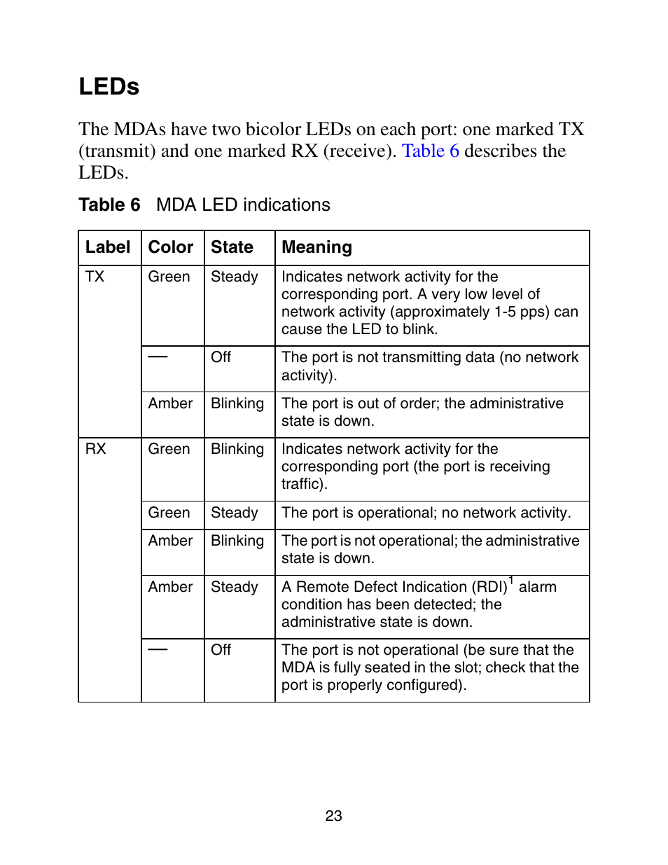 Leds | Nortel Networks 8672ATMM User Manual | Page 25 / 26