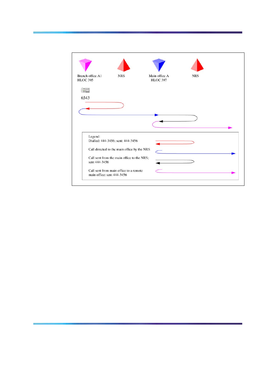 Nortel Networks NN43001-314 User Manual | Page 101 / 418