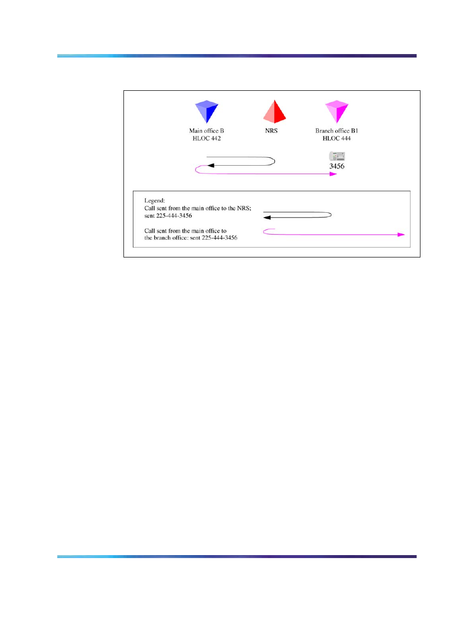 Office | Nortel Networks NN43001-314 User Manual | Page 102 / 418