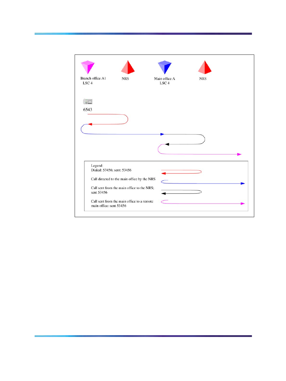 Nortel Networks NN43001-314 User Manual | Page 103 / 418