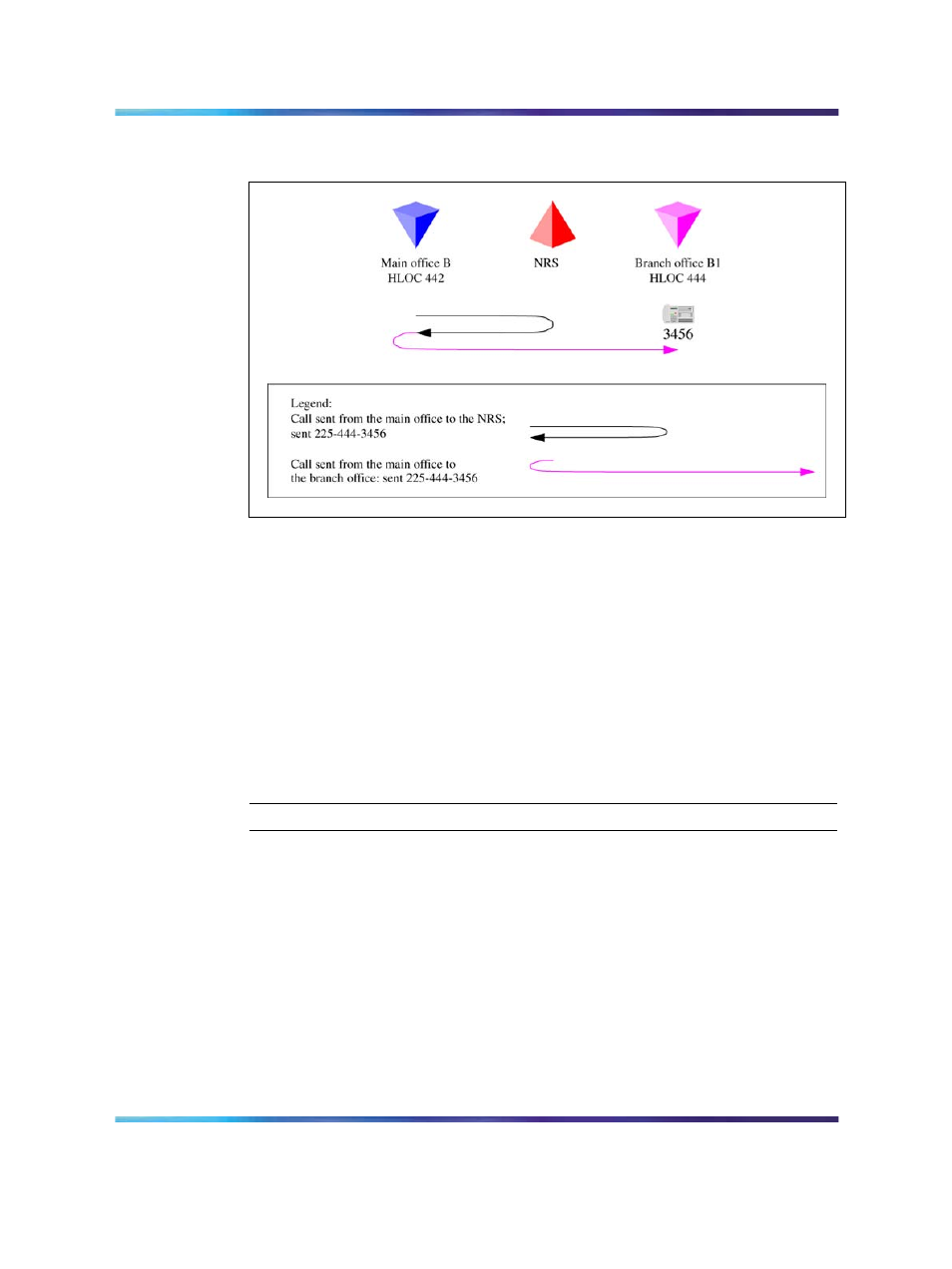 Nortel Networks NN43001-314 User Manual | Page 104 / 418