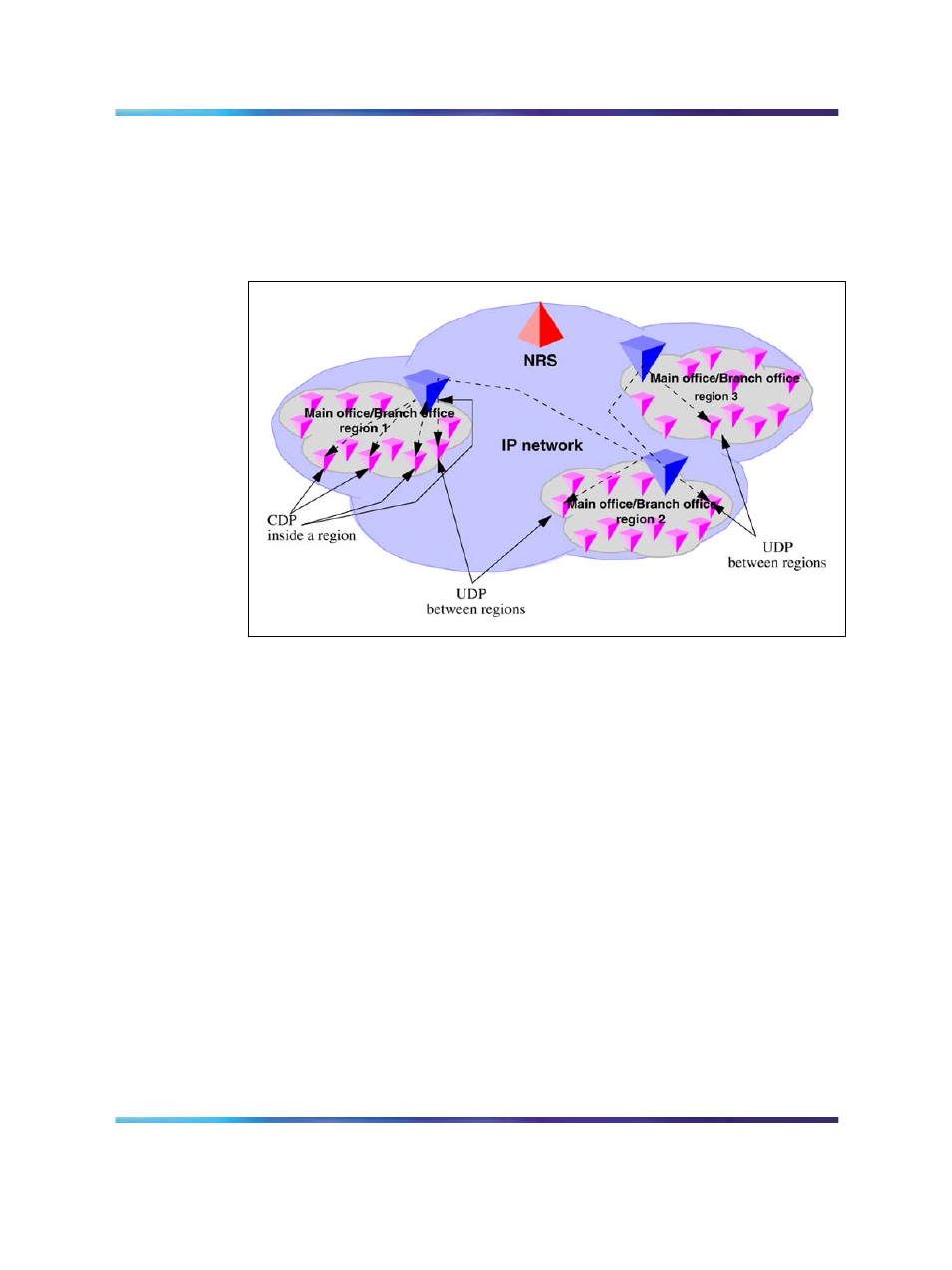 Nortel Networks NN43001-314 User Manual | Page 113 / 418