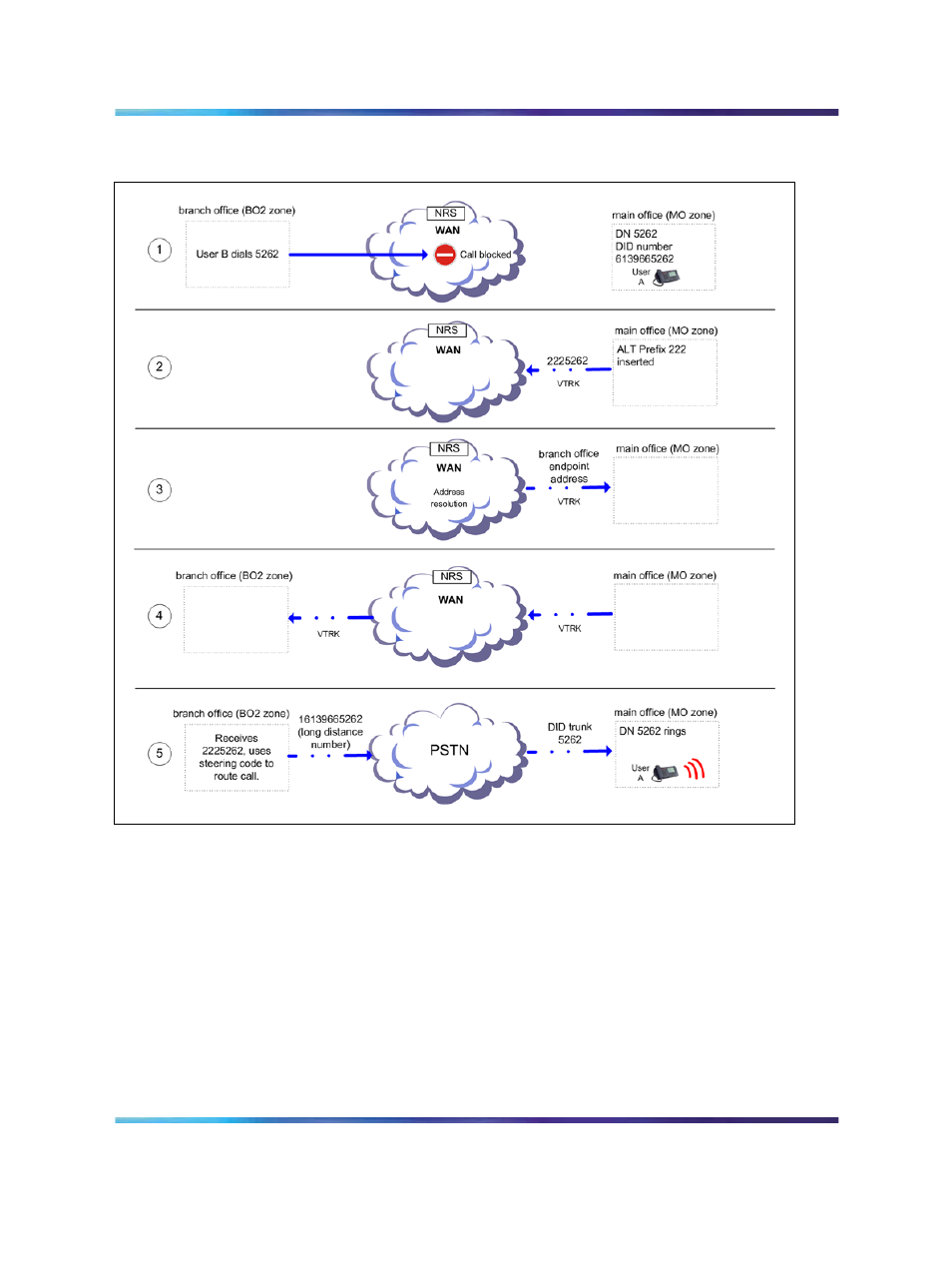 Figure | Nortel Networks NN43001-314 User Manual | Page 134 / 418