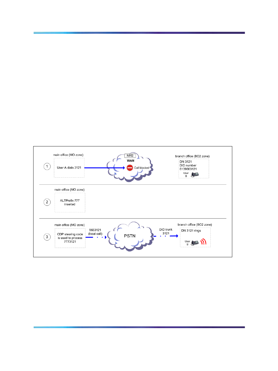 Nortel Networks NN43001-314 User Manual | Page 137 / 418