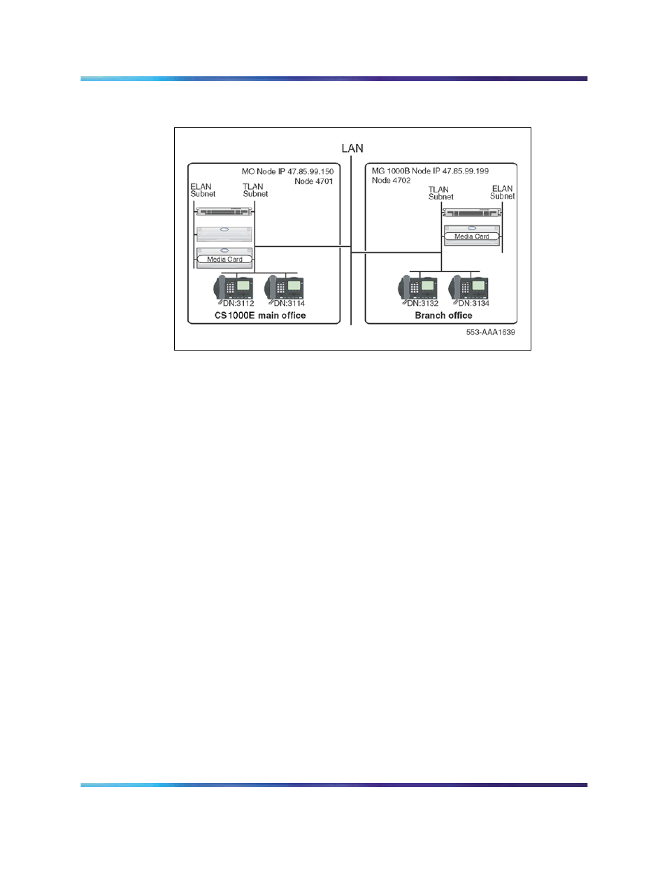 Points to remember, Figure 64 configuration using s2 ip address | Nortel Networks NN43001-314 User Manual | Page 170 / 418