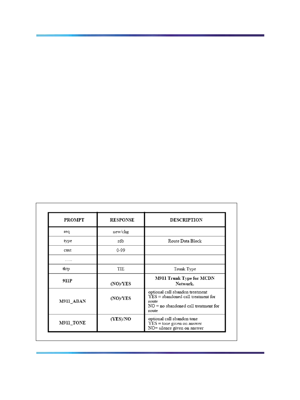 Clid verification (clidver), Networked m911 | Nortel Networks NN43001-314 User Manual | Page 328 / 418