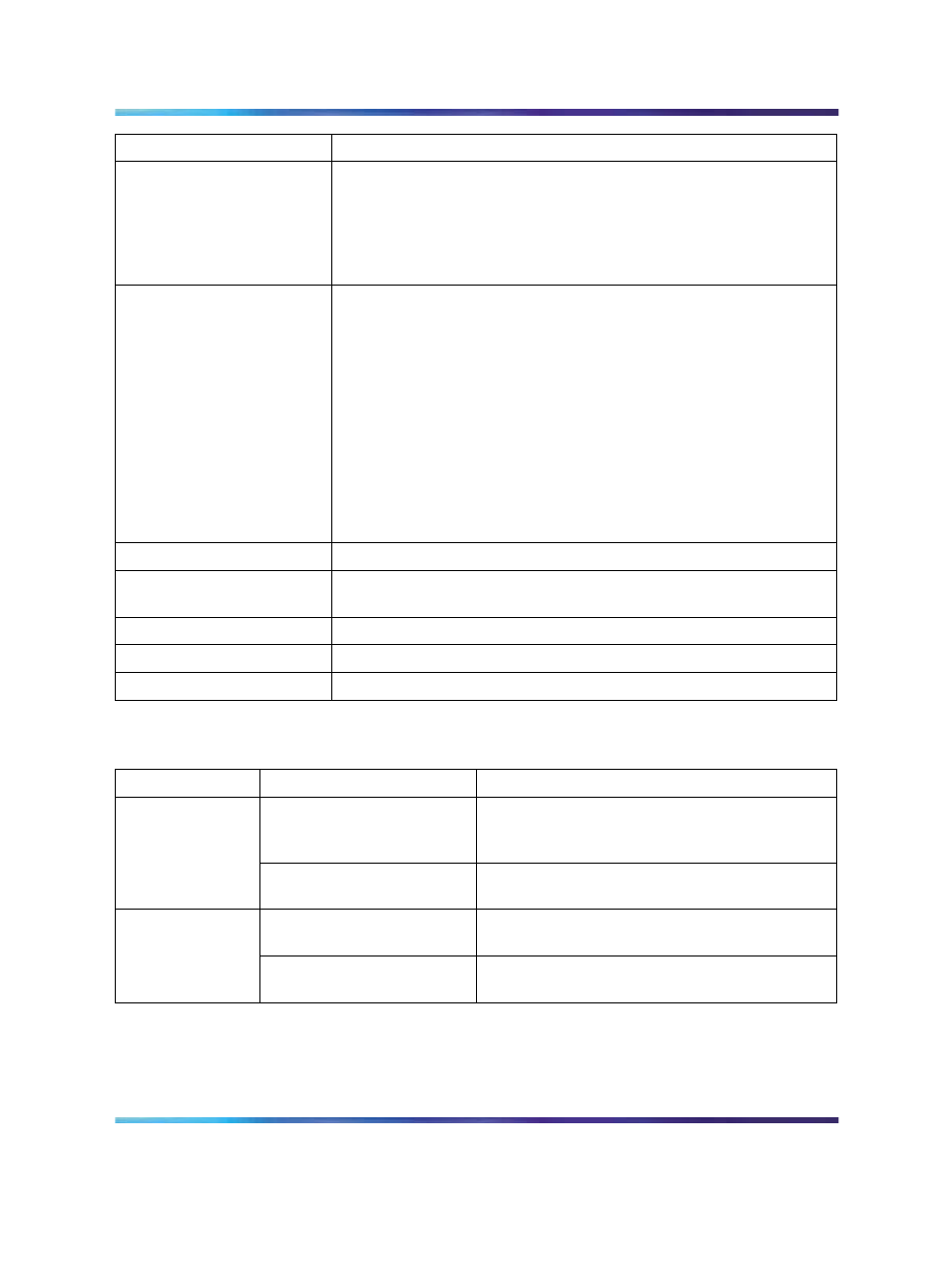 Table 30 branch user config troubleshooting, Table 28 "branch | Nortel Networks NN43001-314 User Manual | Page 351 / 418