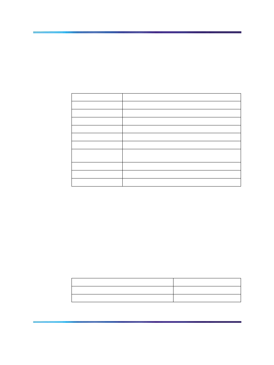 First digits, Important extension numbers, Table 32 default numbering plan first digit | Nortel Networks NN43001-314 User Manual | Page 363 / 418