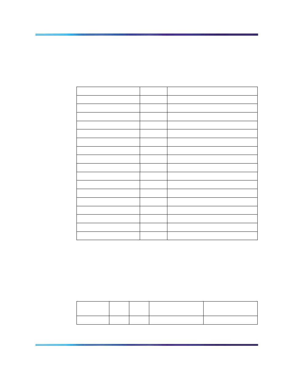 Flexible feature codes, Sdi ports, Table 34 flexible feature codes | Table 35 pre-configured sdi ports | Nortel Networks NN43001-314 User Manual | Page 364 / 418