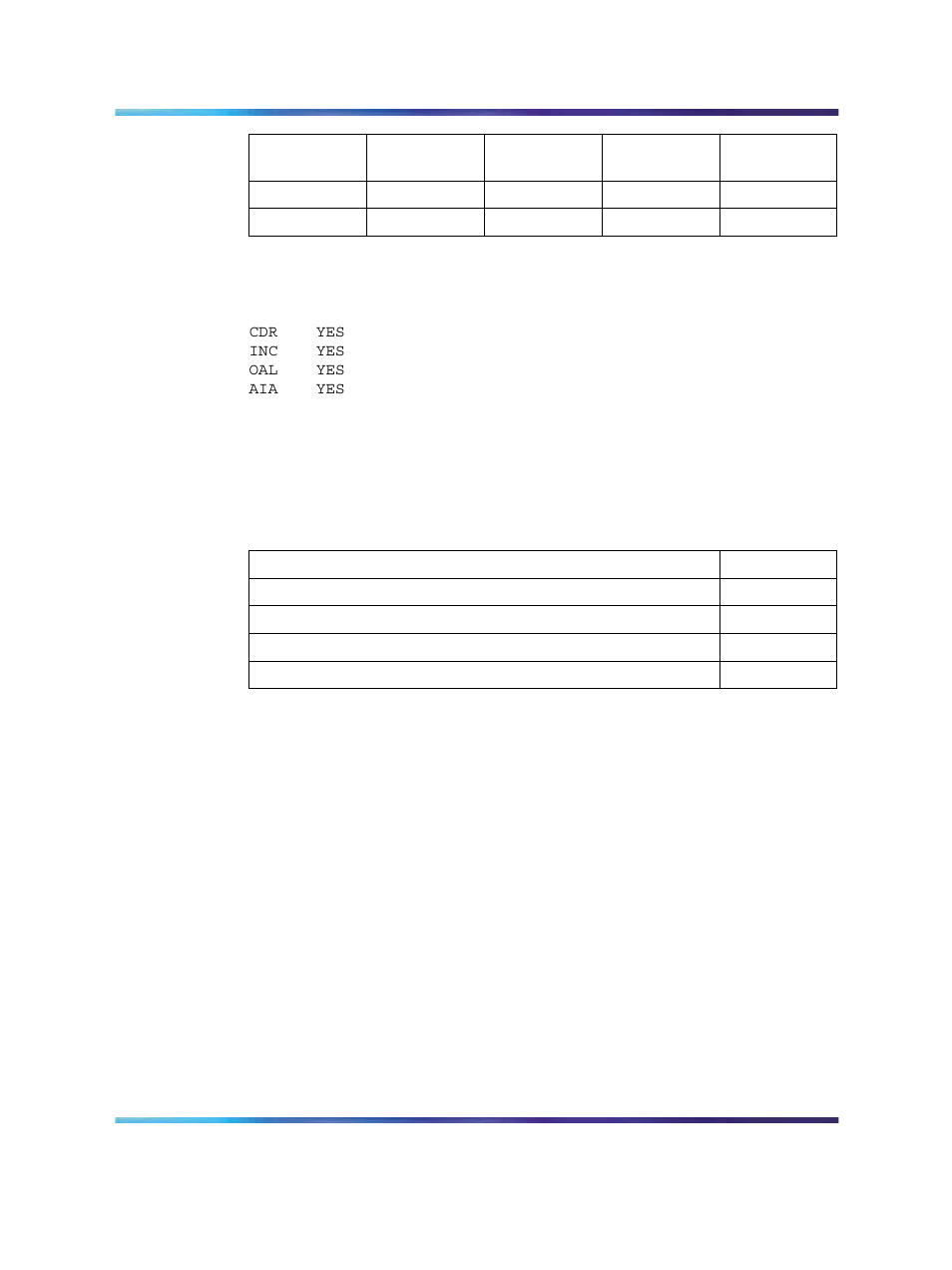 System parameters, Customer data, Trunk models | Table 39 system parameters | Nortel Networks NN43001-314 User Manual | Page 367 / 418