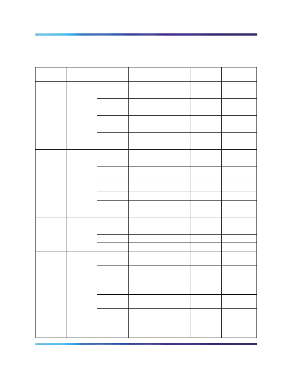Table 40 preprogrammed trunk route information | Nortel Networks NN43001-314 User Manual | Page 368 / 418