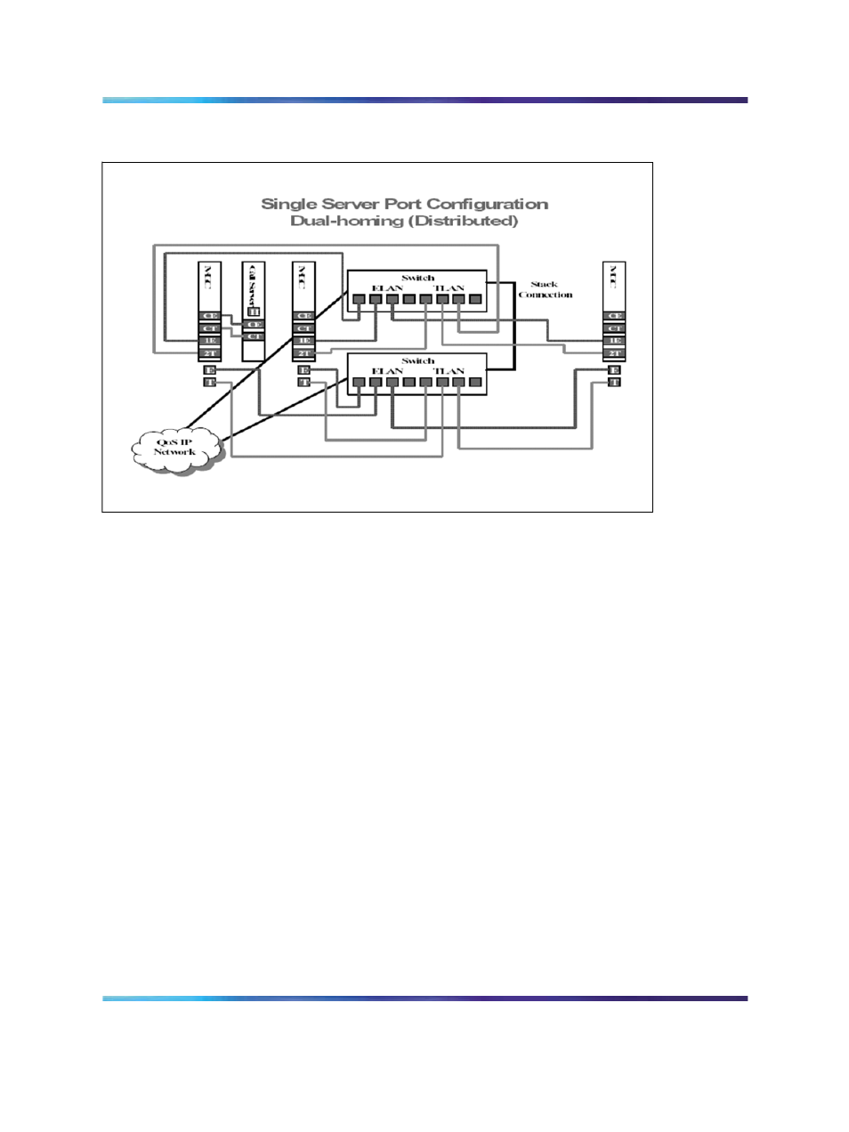 Nortel Networks NN43001-314 User Manual | Page 42 / 418
