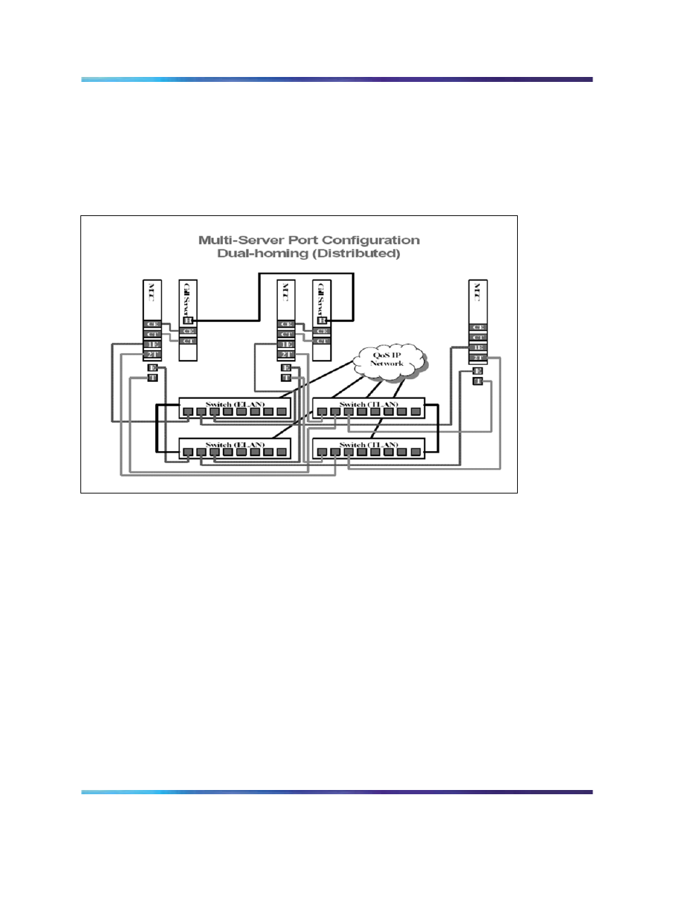 Mg 1000b platform configuration overview | Nortel Networks NN43001-314 User Manual | Page 44 / 418