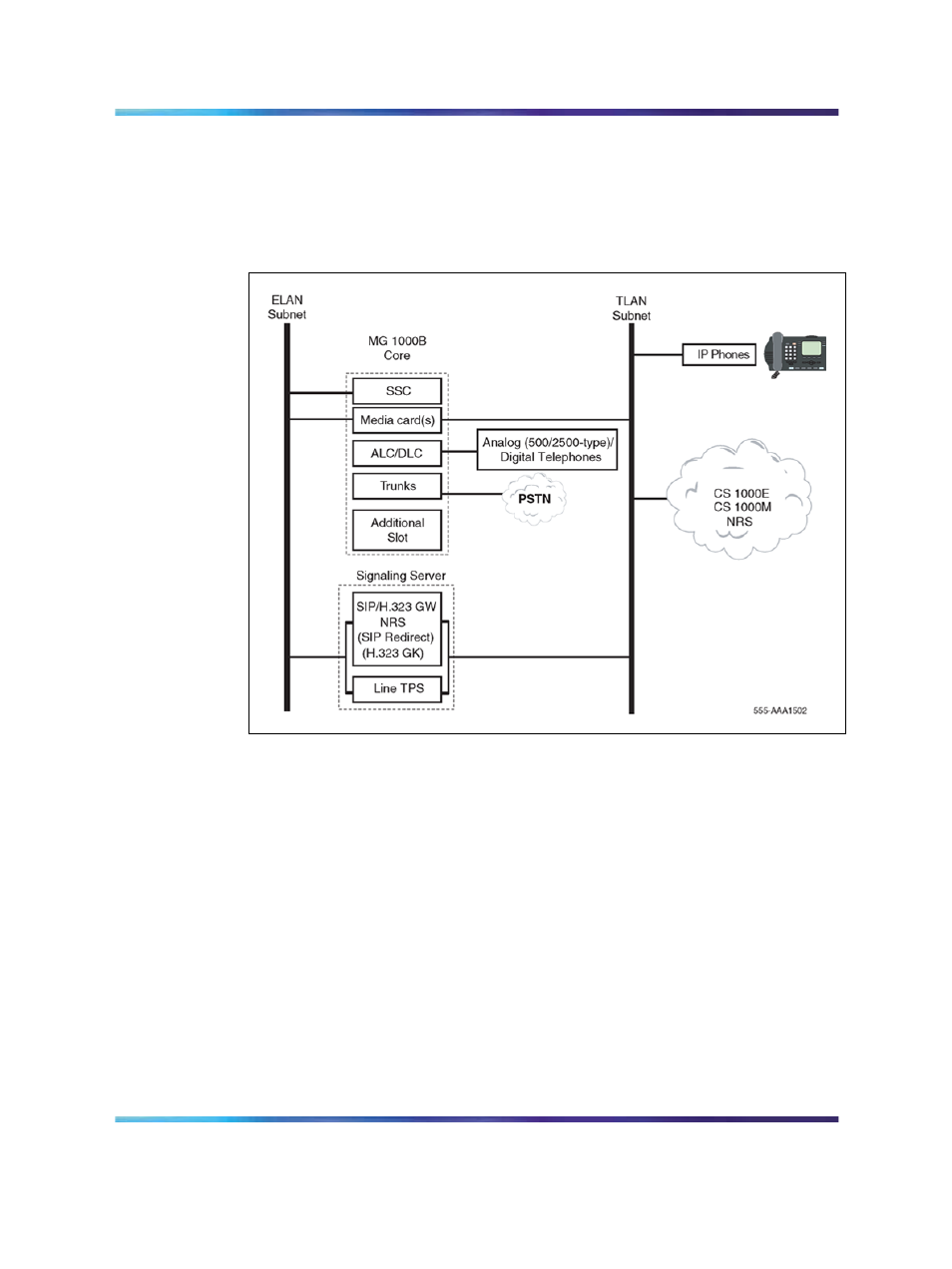 Mg 1000b platform without an mg 1000b expander | Nortel Networks NN43001-314 User Manual | Page 45 / 418