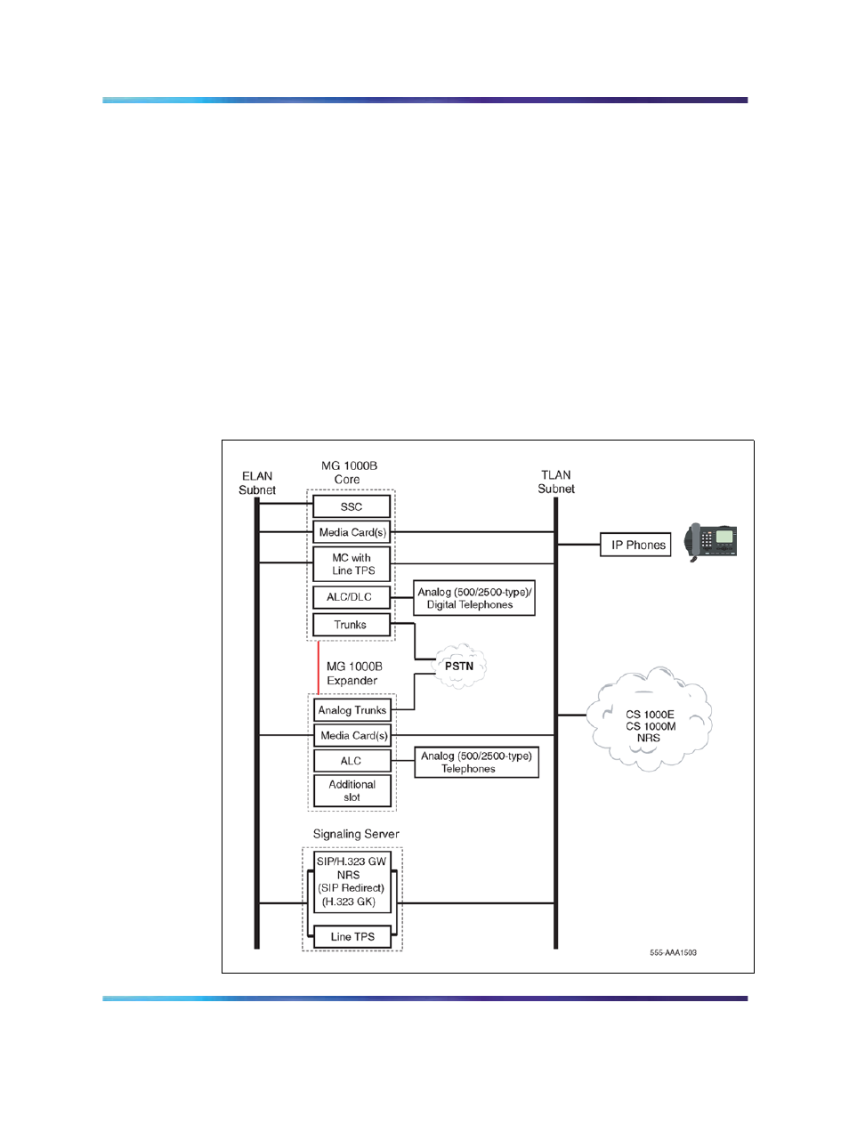 Mg 1000b platform with an mg 1000b expander, Figure 12 mg 1000b platform with mg 1000b expander | Nortel Networks NN43001-314 User Manual | Page 46 / 418