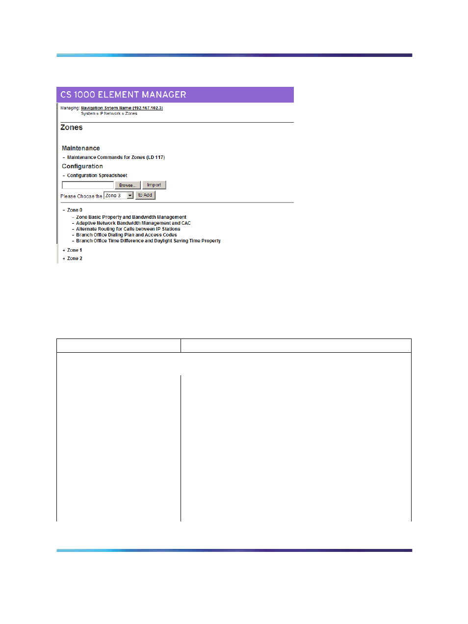 Figure 14 "zones, Configuration using ld 117 | Nortel Networks NN43001-314 User Manual | Page 66 / 418