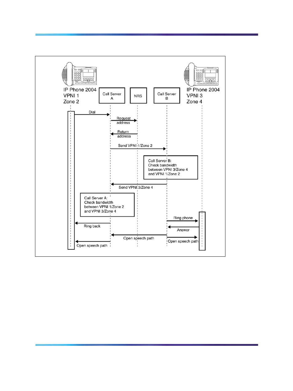Nortel Networks NN43001-314 User Manual | Page 73 / 418