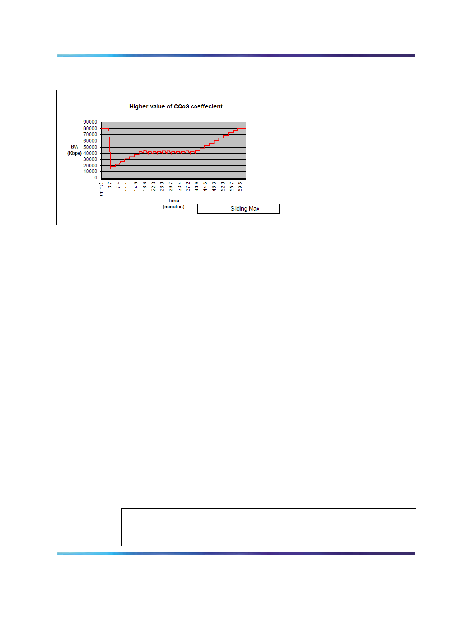 Feature packaging, Figure 20 effect of a higher cqos coefficient, Figure 20 "effect of a higher cqos | Nortel Networks NN43001-314 User Manual | Page 76 / 418