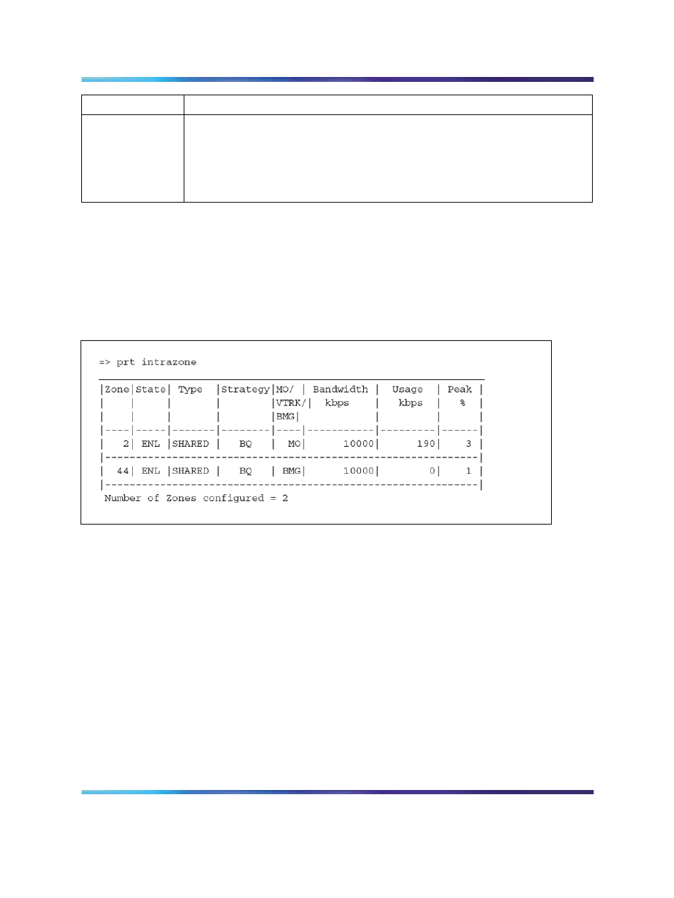 Figure 23 sample output for prt intrazone command | Nortel Networks NN43001-314 User Manual | Page 89 / 418