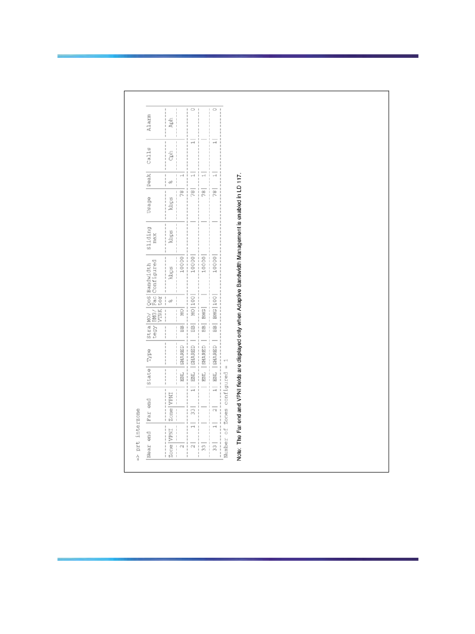 Tandem bandwidth management overview, Figure 24 sample output for prt interzone command, Figure 24 "sample output for prt | Nortel Networks NN43001-314 User Manual | Page 90 / 418