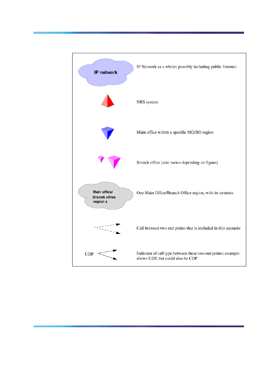 Network using uniform dialing plan, Figure 26 general legend, Shows a gener | Nortel Networks NN43001-314 User Manual | Page 93 / 418