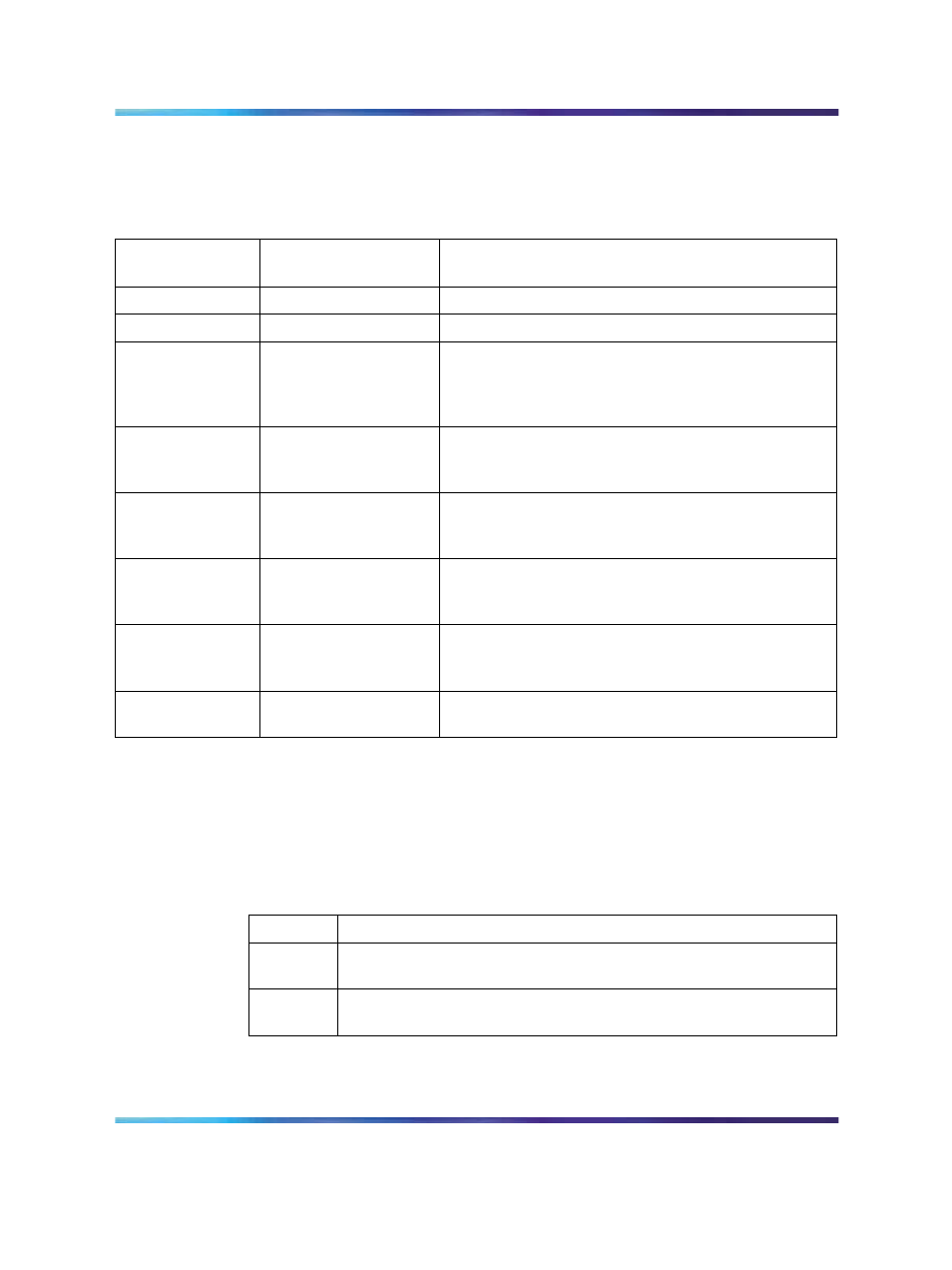Table 7 configuration details for the general case, Table 8 provisioning details for this case | Nortel Networks NN43001-314 User Manual | Page 95 / 418