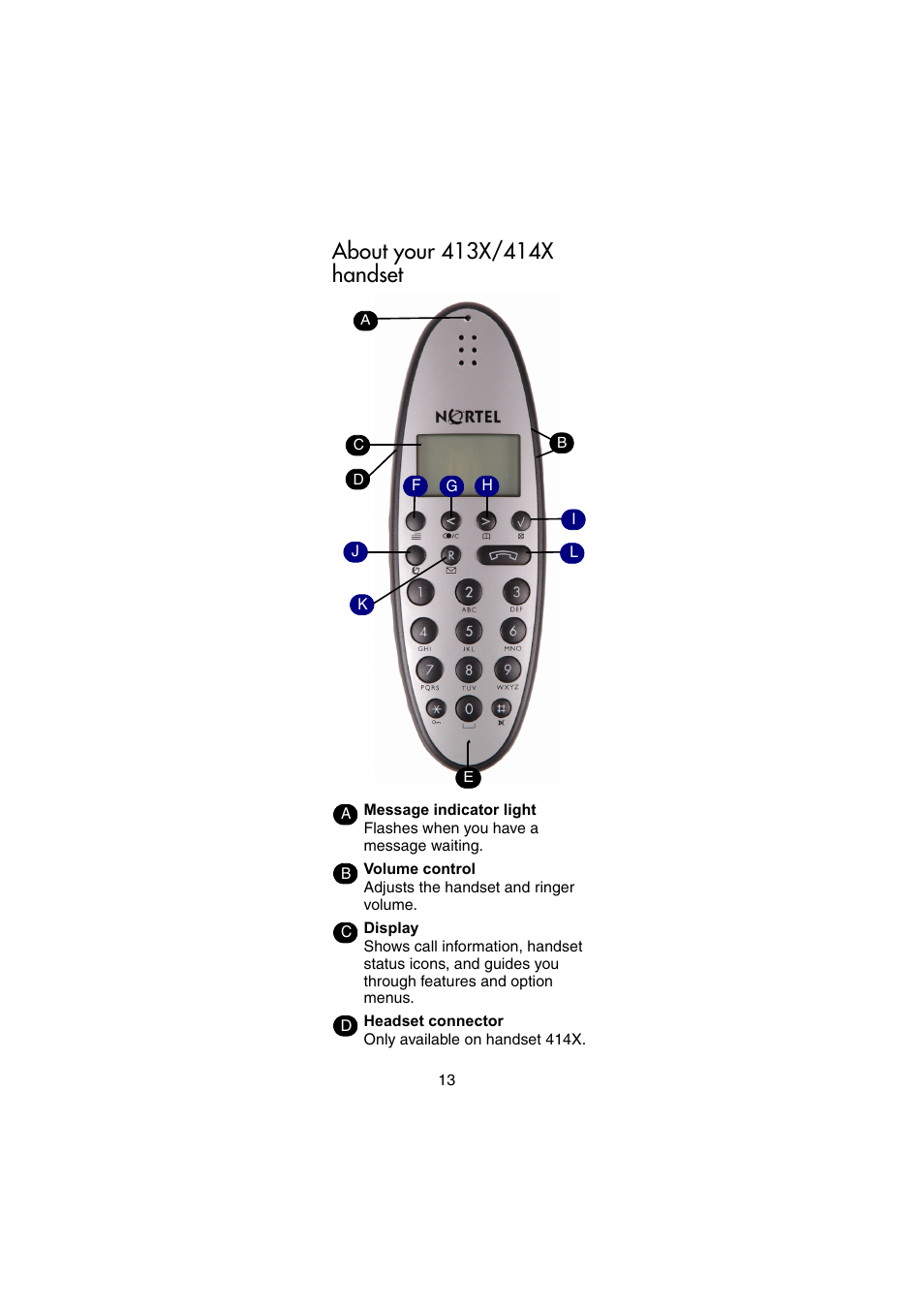 Nortel Networks 414X User Manual | Page 13 / 52
