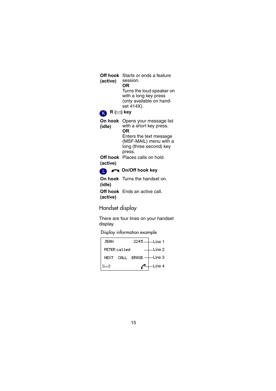 Handset display | Nortel Networks 414X User Manual | Page 15 / 52