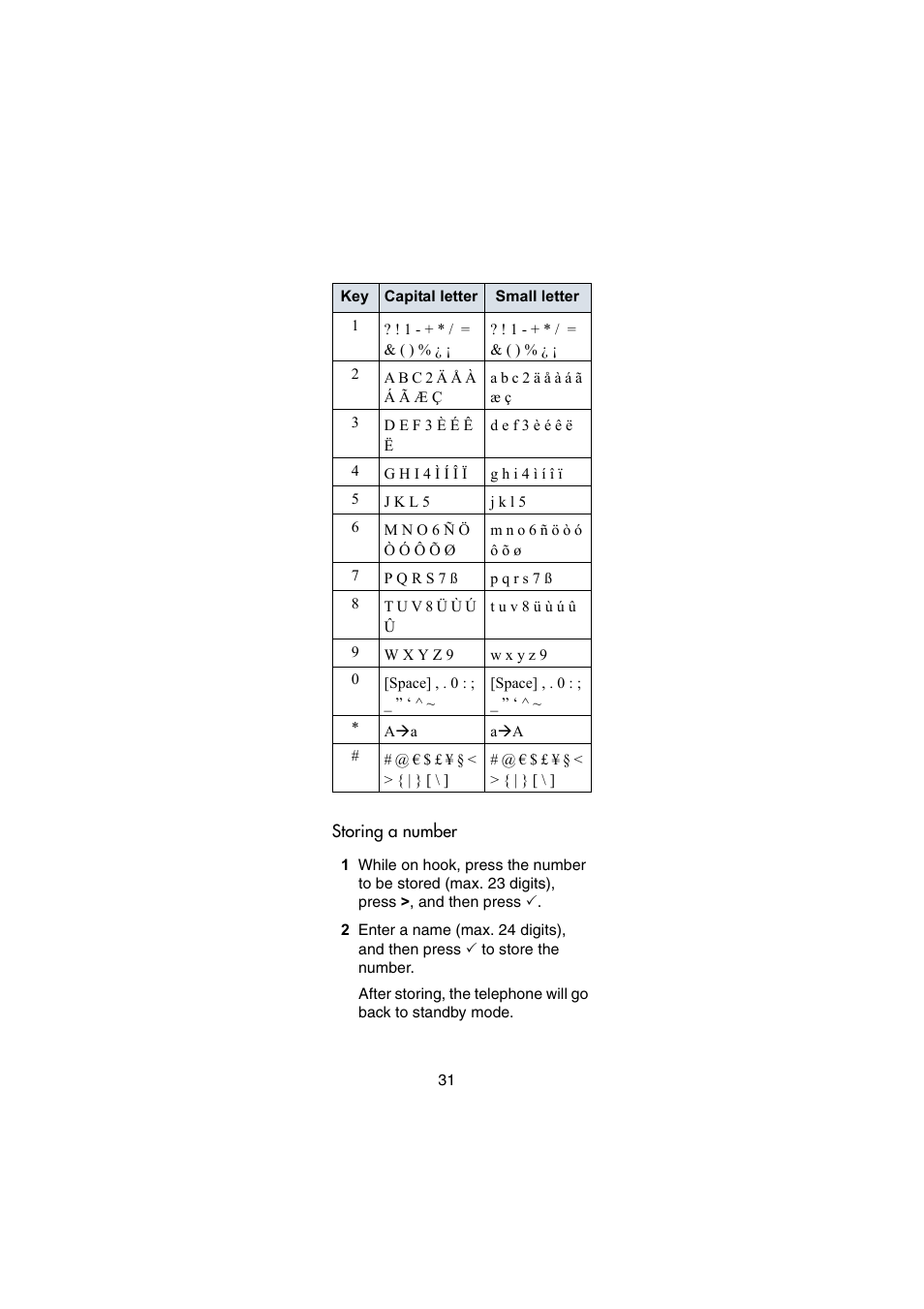 Nortel Networks 414X User Manual | Page 31 / 52