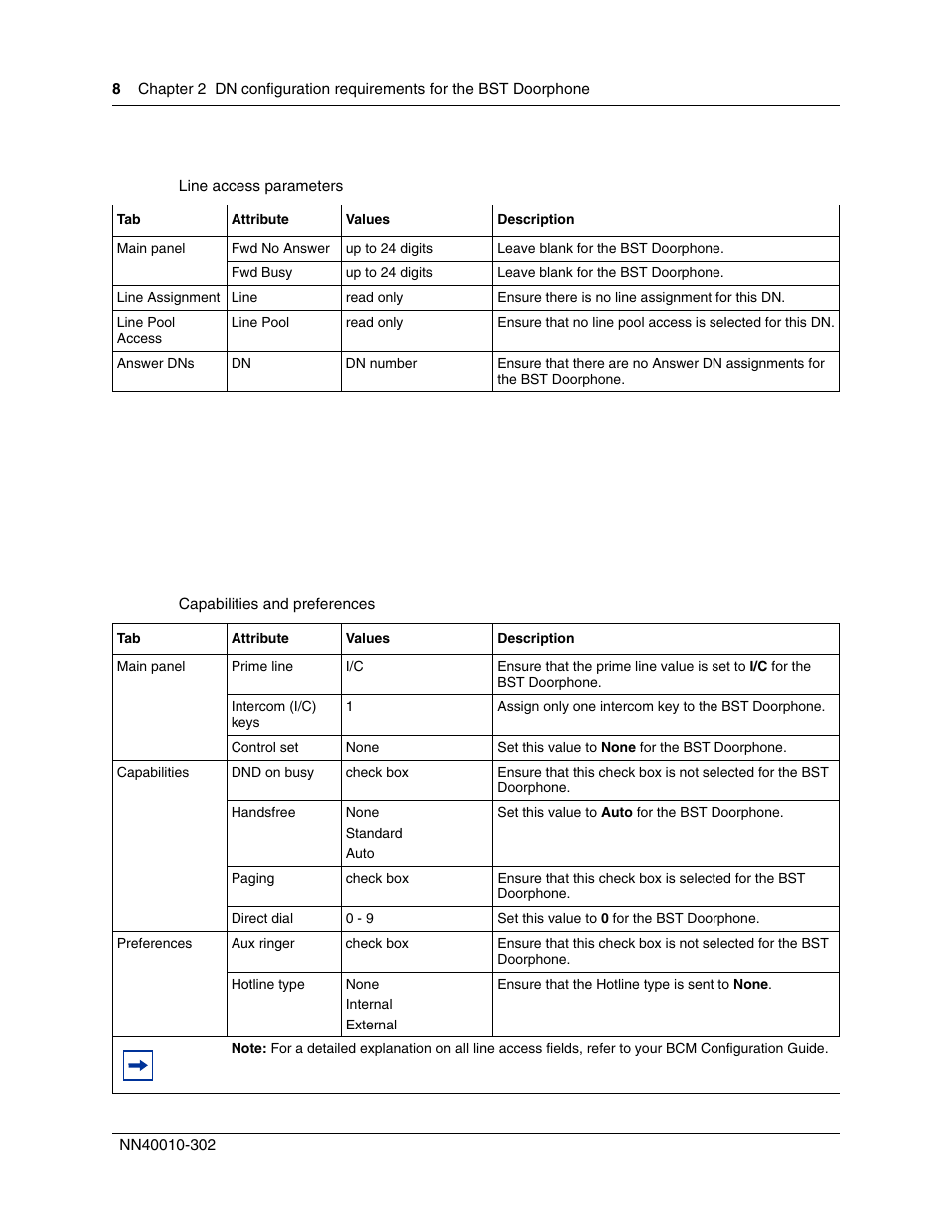 Nortel Networks BST Doorphone User Manual | Page 8 / 18