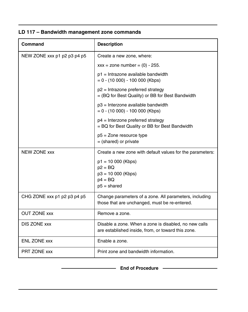 Nortel Networks 1000E User Manual | Page 162 / 468