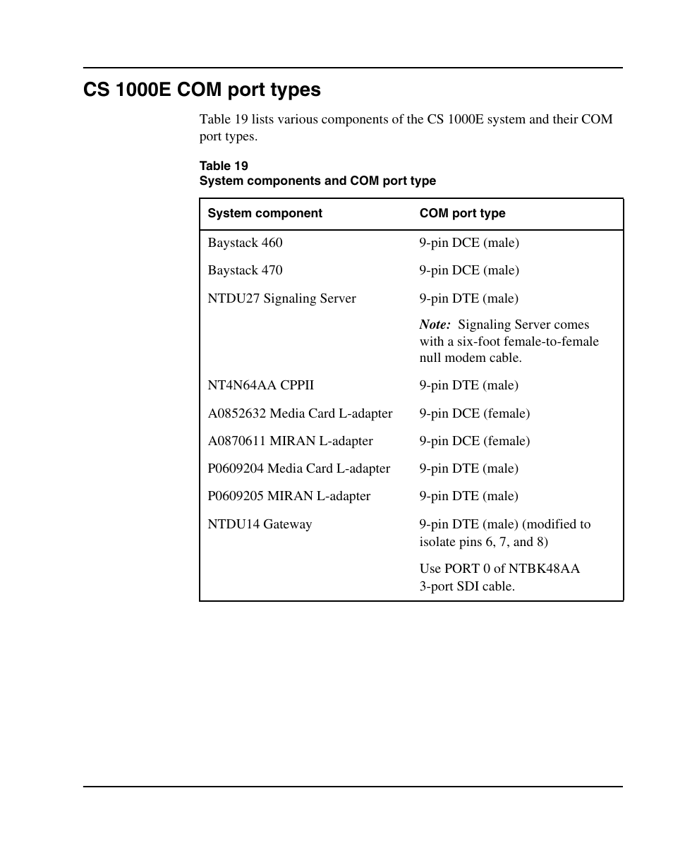 Cs 1000e com port types | Nortel Networks 1000E User Manual | Page 263 / 468