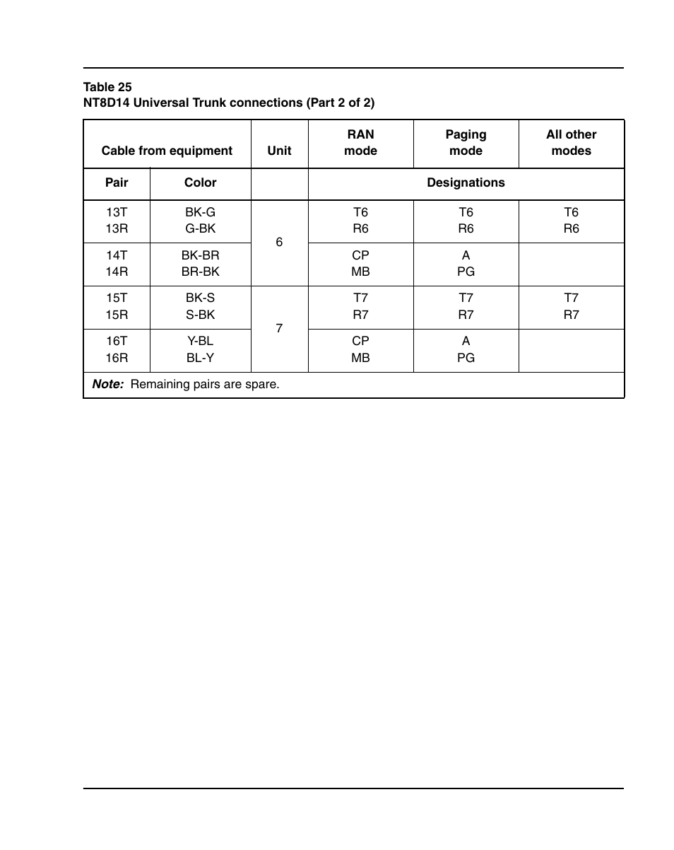 Nortel Networks 1000E User Manual | Page 295 / 468