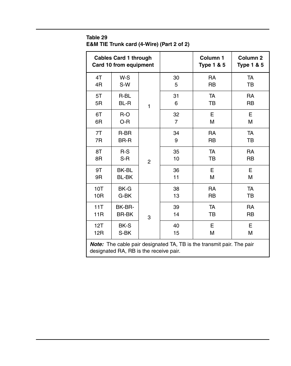 Nortel Networks 1000E User Manual | Page 301 / 468