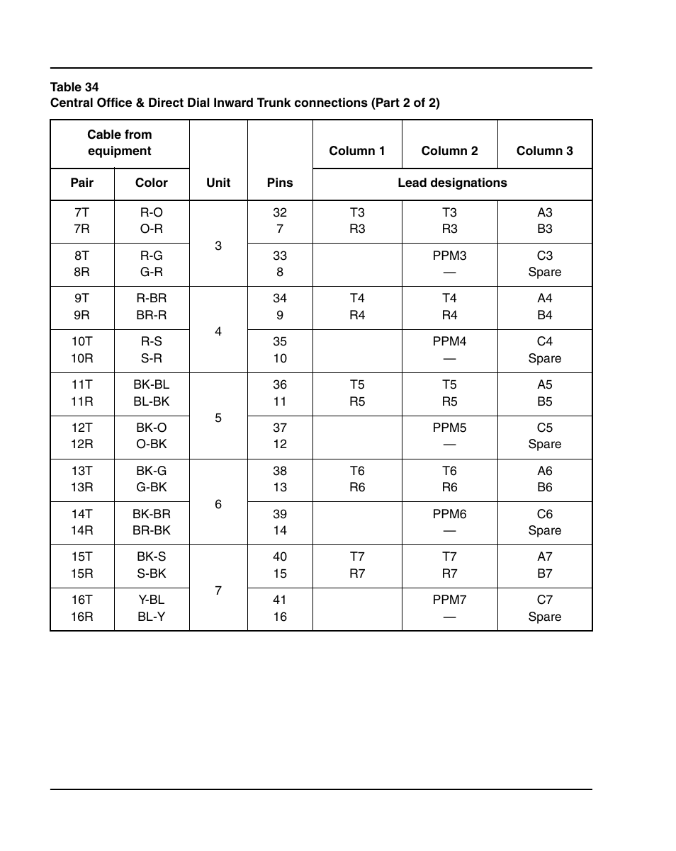 Nortel Networks 1000E User Manual | Page 306 / 468