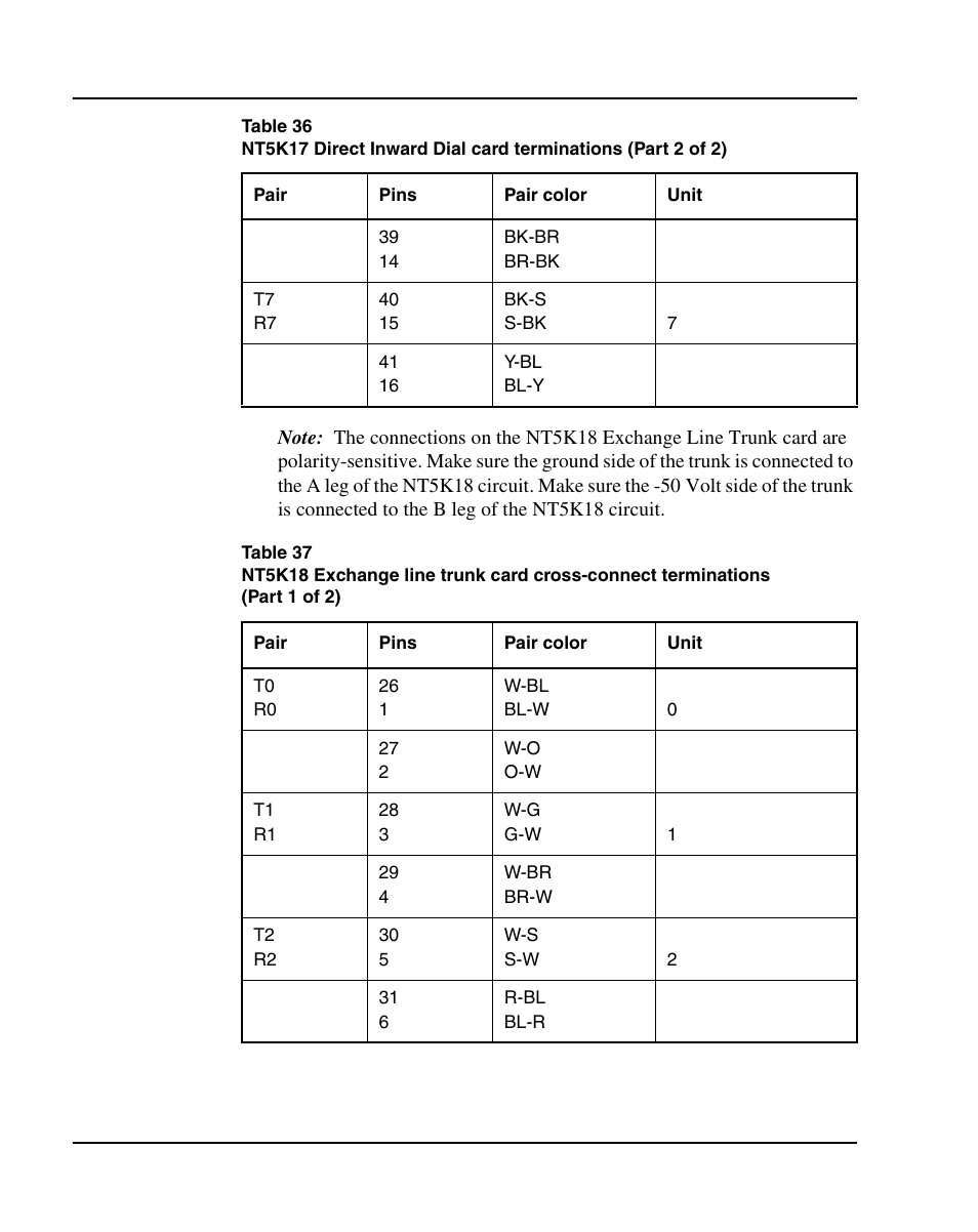 Nortel Networks 1000E User Manual | Page 310 / 468