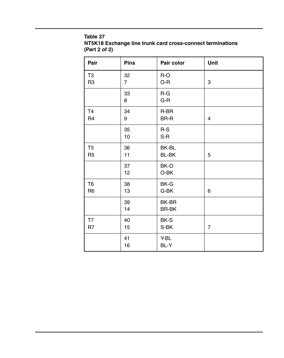Nortel Networks 1000E User Manual | Page 311 / 468