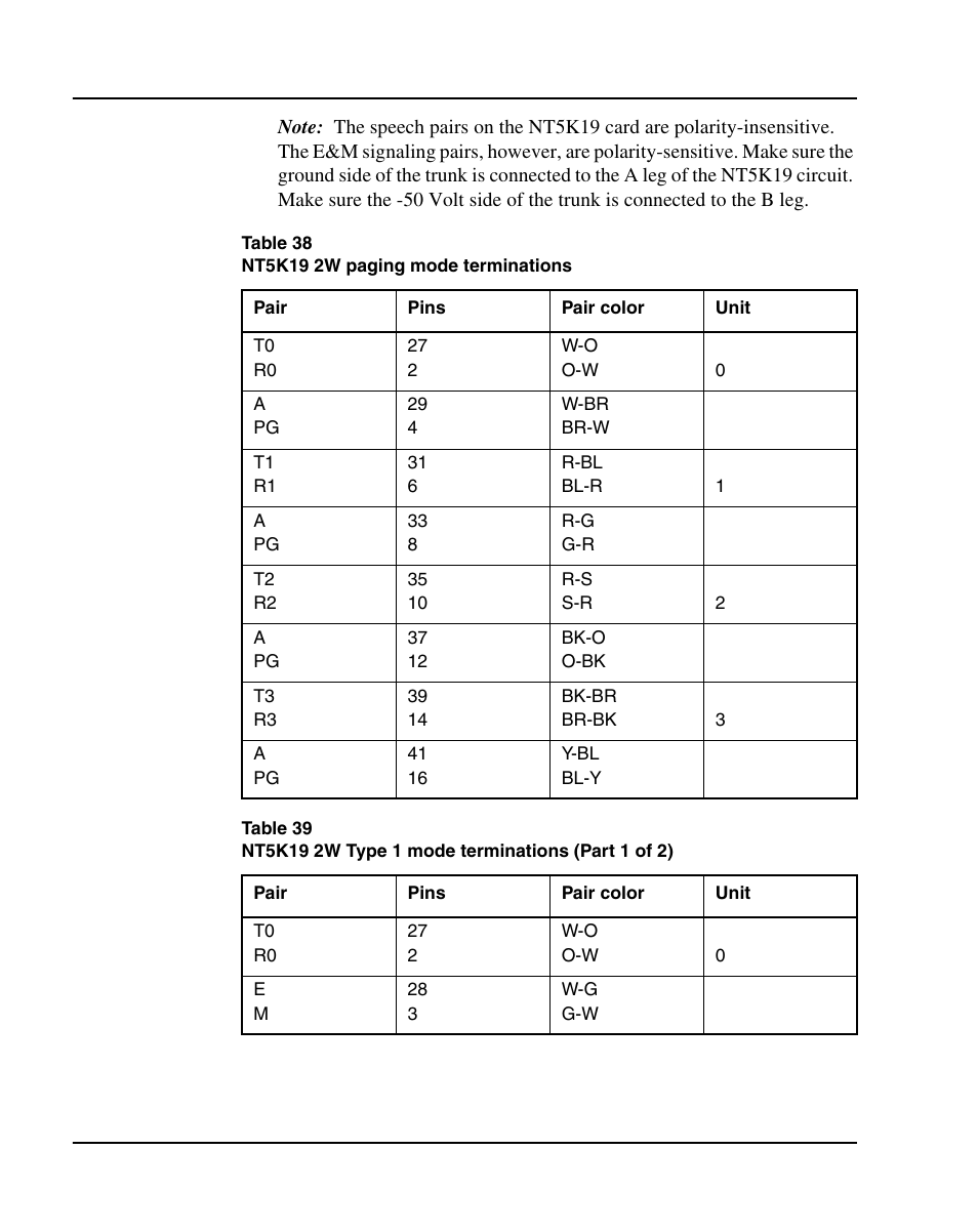 Table 38: “nt5k19 2w paging mode terminations” on, Table 39: “nt5k19 2w type 1 mode terminations” on | Nortel Networks 1000E User Manual | Page 312 / 468