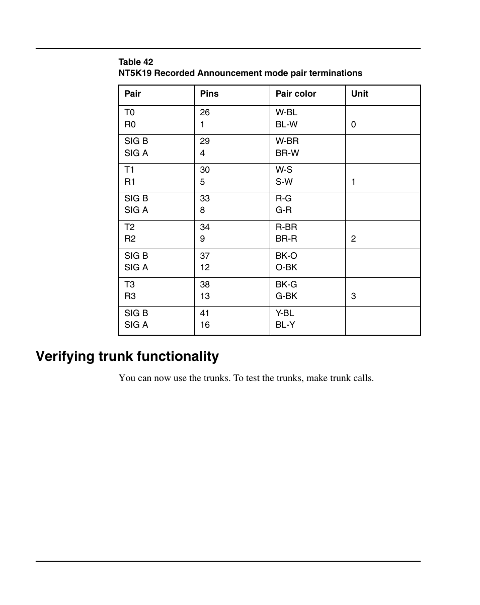 Verifying trunk functionality, Table 42 on | Nortel Networks 1000E User Manual | Page 316 / 468