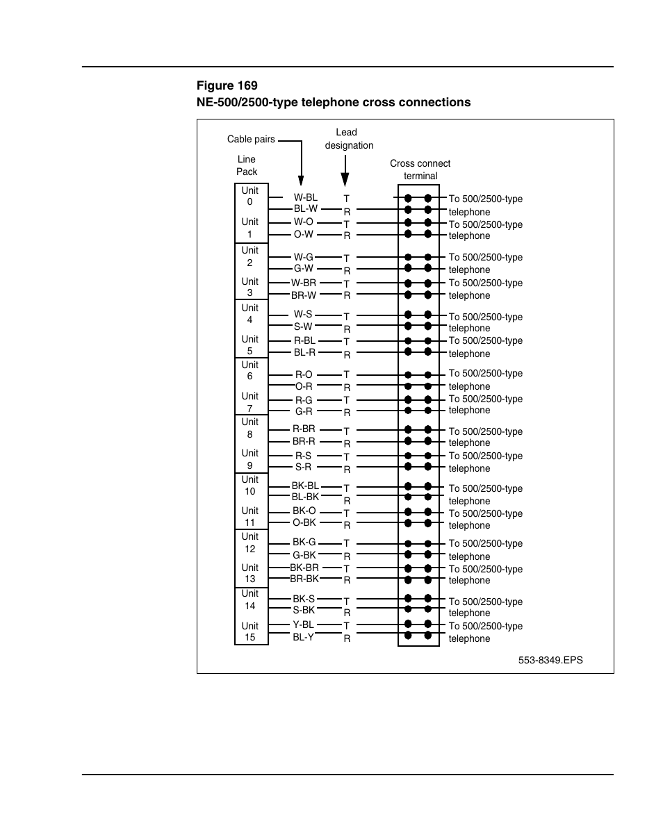 To figure 169 on | Nortel Networks 1000E User Manual | Page 383 / 468