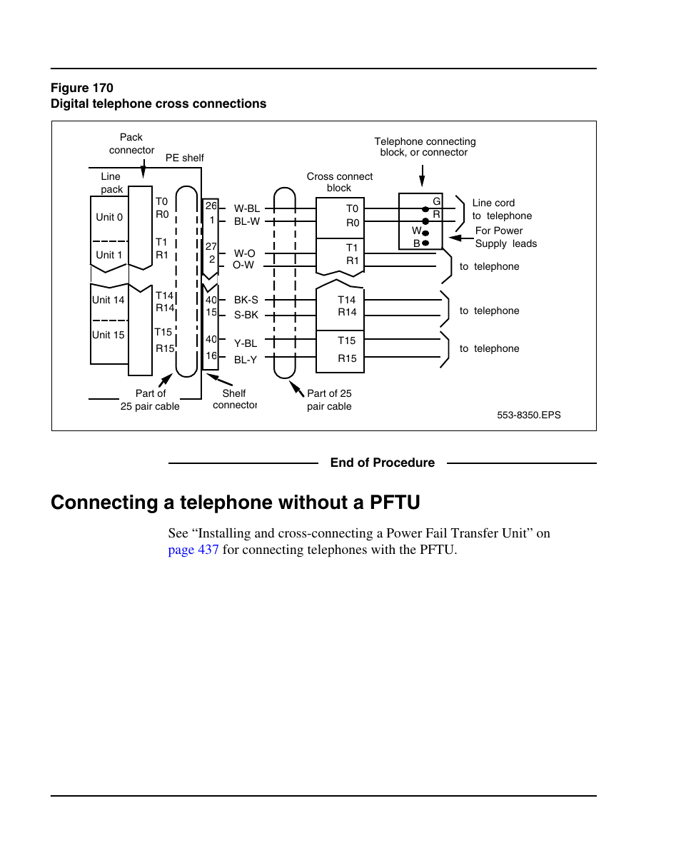 Connecting a telephone without a pftu, And figure 170 | Nortel Networks 1000E User Manual | Page 384 / 468
