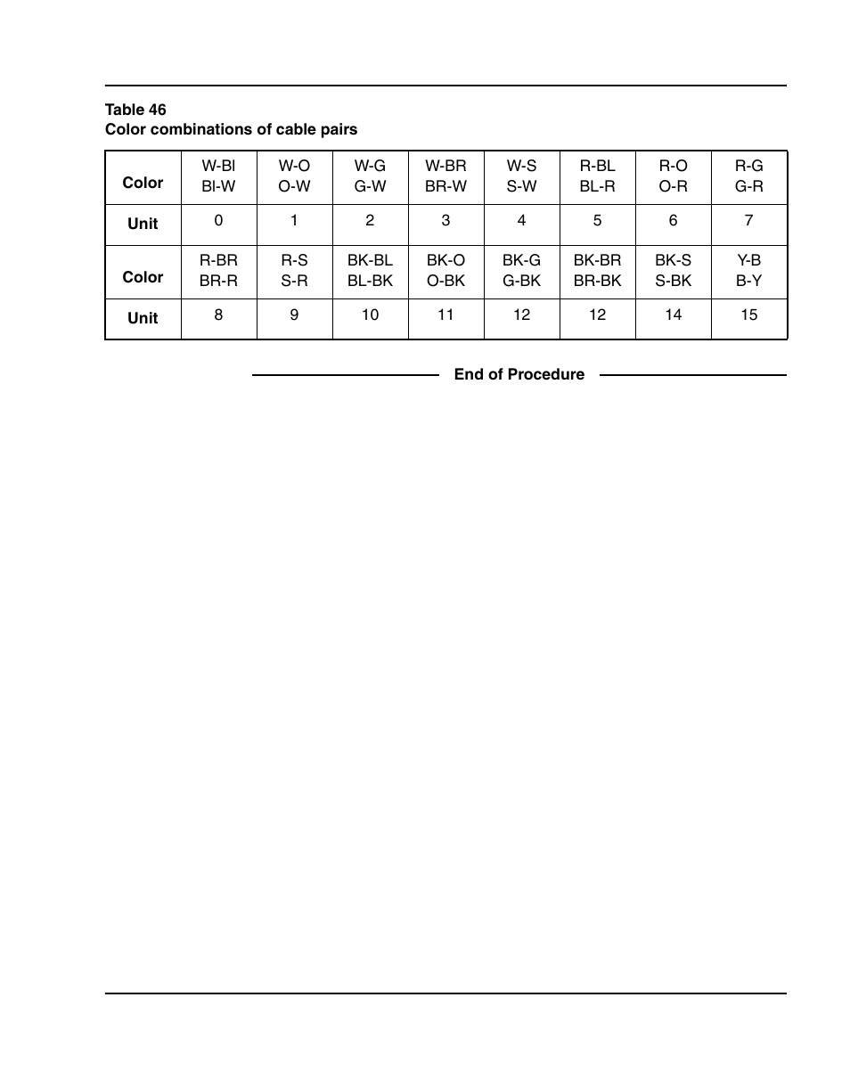 Nortel Networks 1000E User Manual | Page 389 / 468