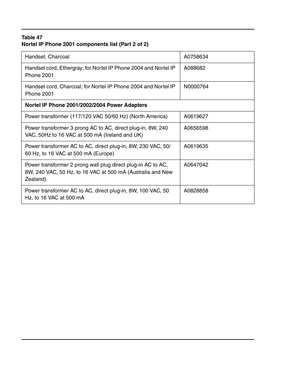 Nortel Networks 1000E User Manual | Page 394 / 468