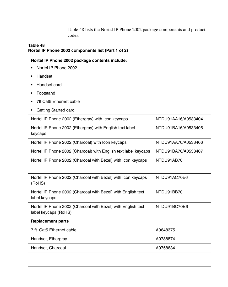 Nortel Networks 1000E User Manual | Page 395 / 468